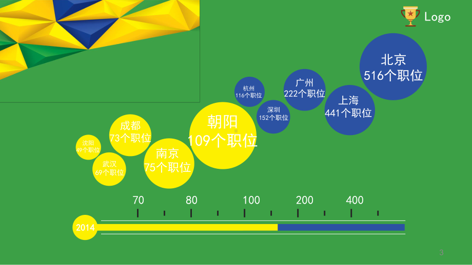 商务展示模板课件.ppt_第3页