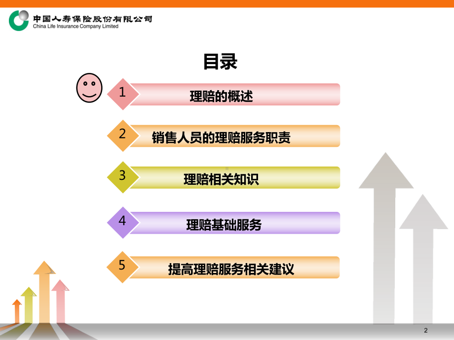 《理赔实务》解析课件.ppt_第2页