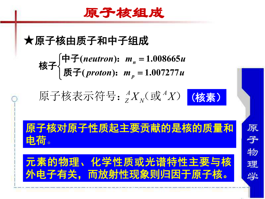 原子核物理概论课件.ppt_第2页