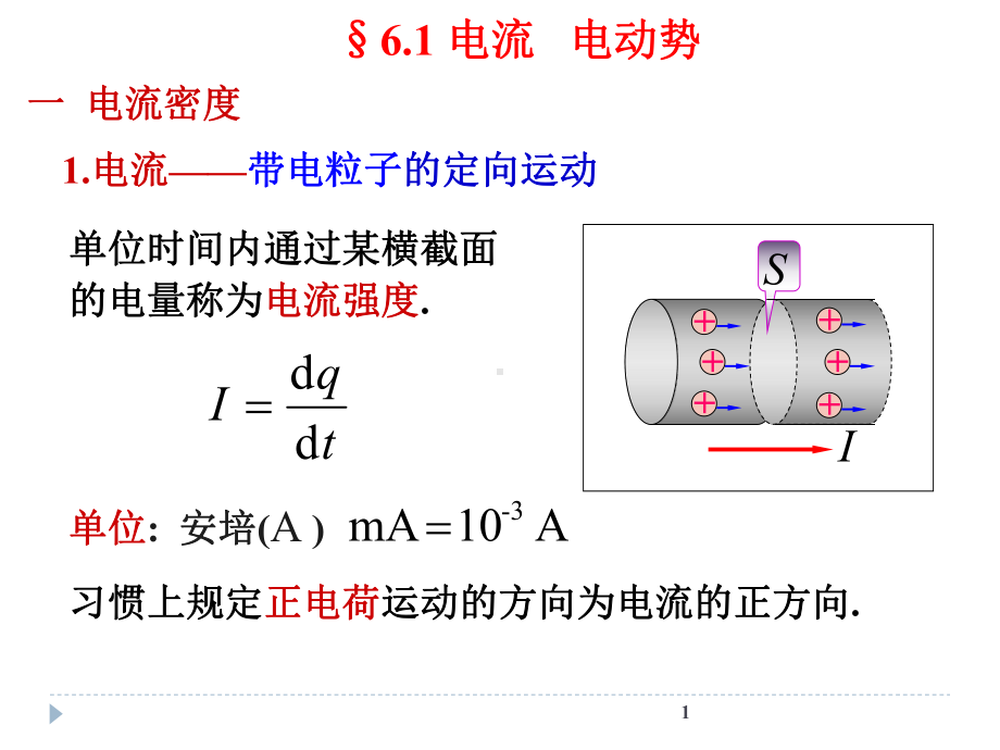 大学物理-磁场-磁感应强度课件.ppt_第1页