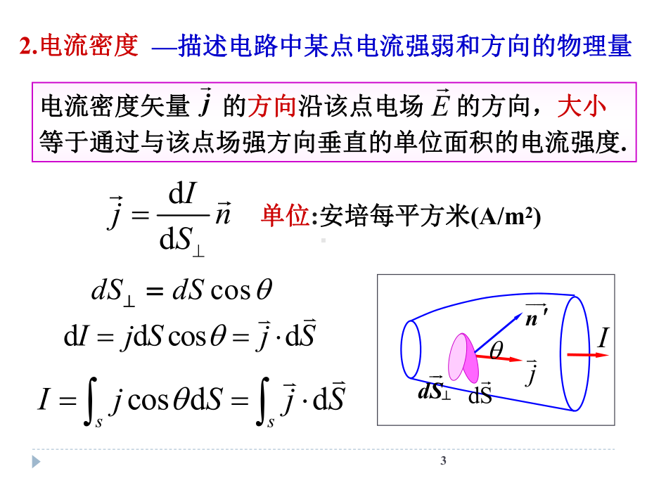 大学物理-磁场-磁感应强度课件.ppt_第3页