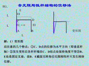 含无限刚性杆弹簧支座结构的位移法解析课件.ppt