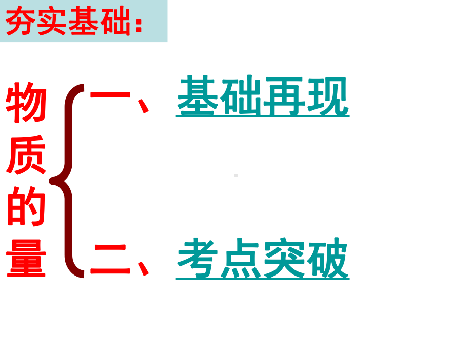 《物质的量基础知识要点总复习》课件.ppt_第2页