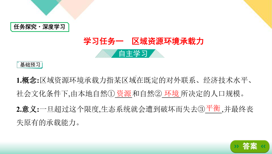 [新版本]第一章第三节人口合理容量课件-鲁教版高中地理必修二.pptx_第2页