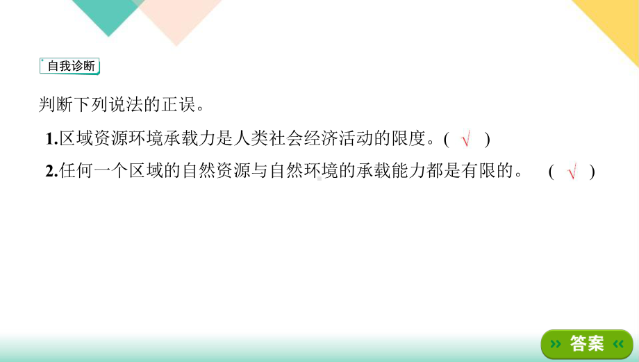 [新版本]第一章第三节人口合理容量课件-鲁教版高中地理必修二.pptx_第3页