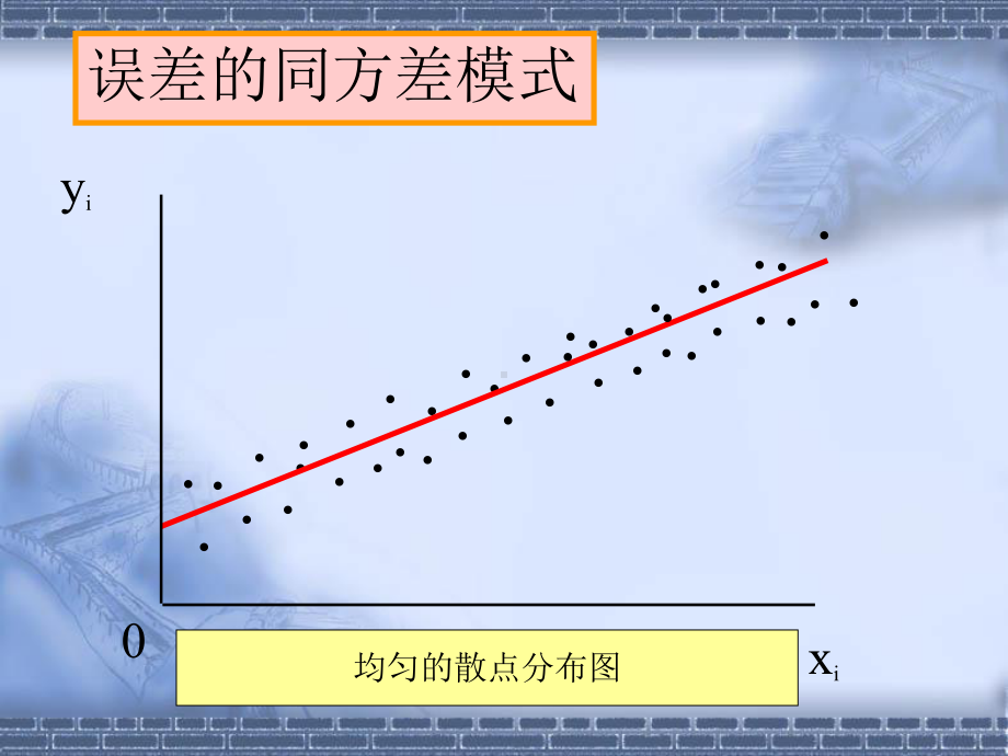 《计量经济学》第十一章：异方差课件.ppt_第3页