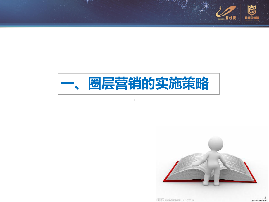 四大核心竞争力课程-圈层营销的实施与组织教学课件.ppt_第3页