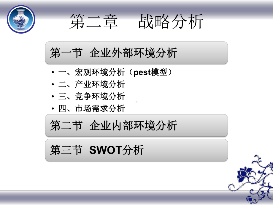 公司战略与风险管理(第二章)课件.ppt_第2页