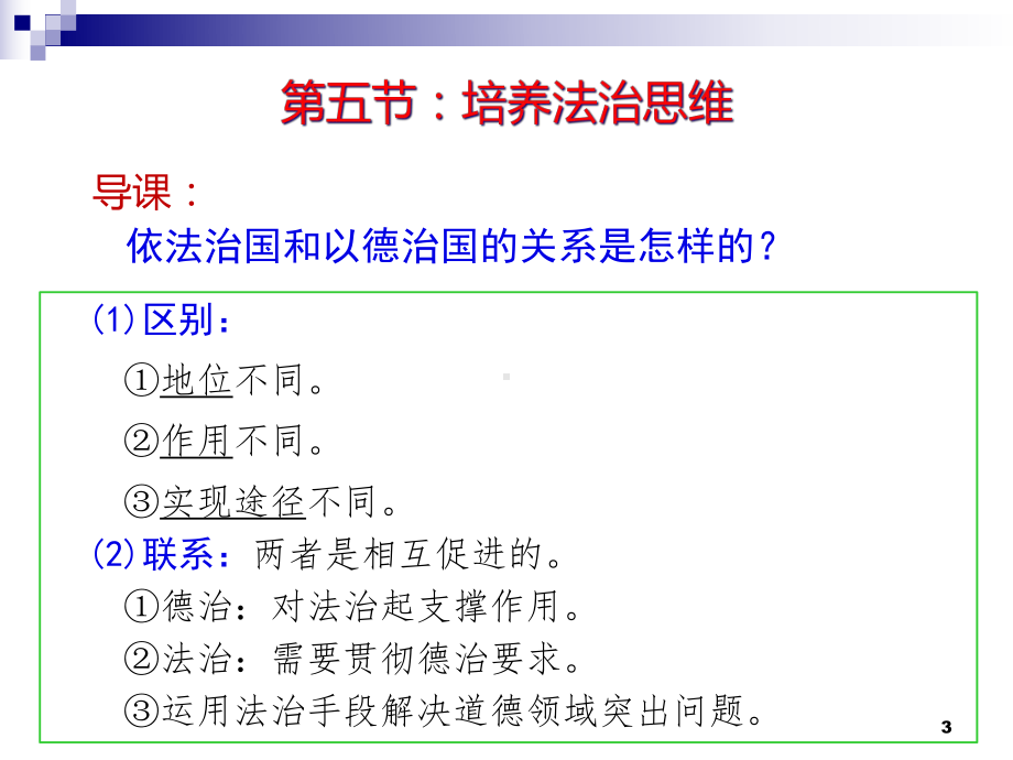 培养法治思维课件.ppt_第3页