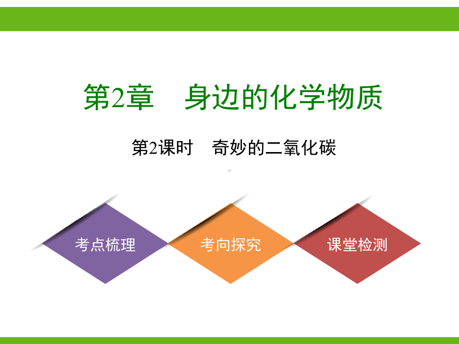 《身边的化学物质》第二课时复习课件(共29张).ppt_第1页