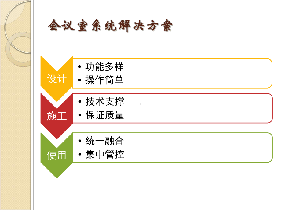 会议室设计课件.ppt_第2页