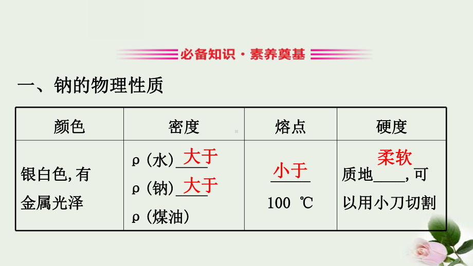 《活泼的金属单质-钠》钠及其化合物-课件.pptx_第3页