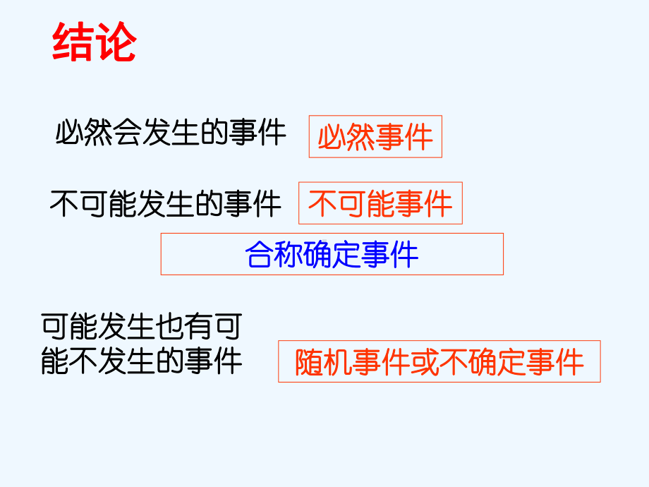 初中频数与频率优秀课件.ppt_第1页