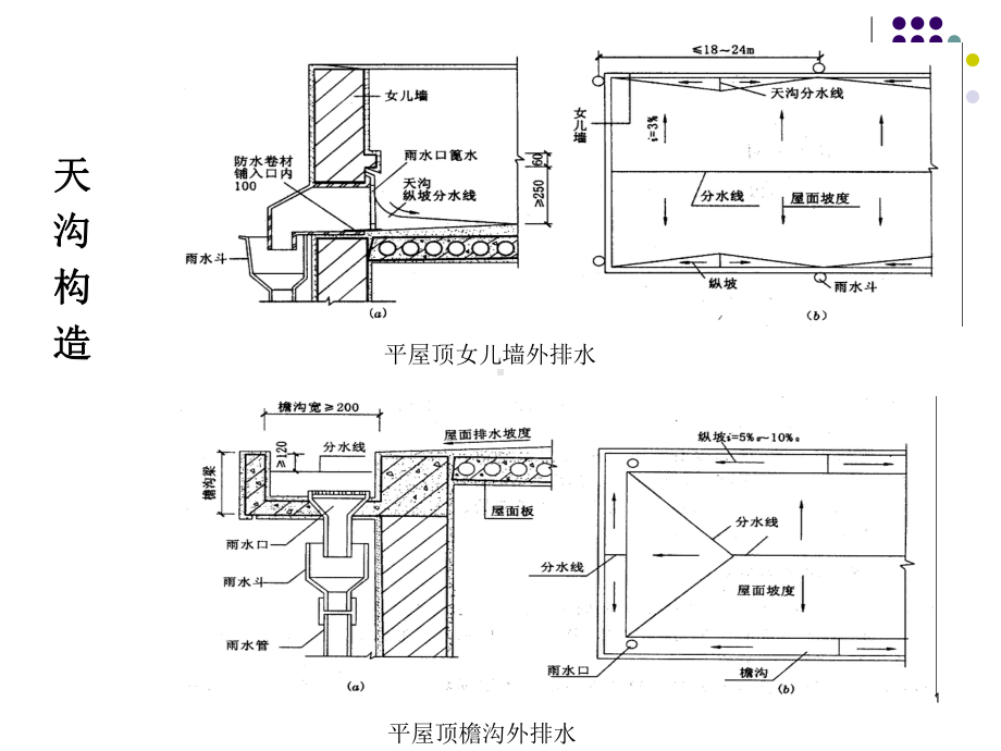 土建结构与构件设计课件.ppt_第1页