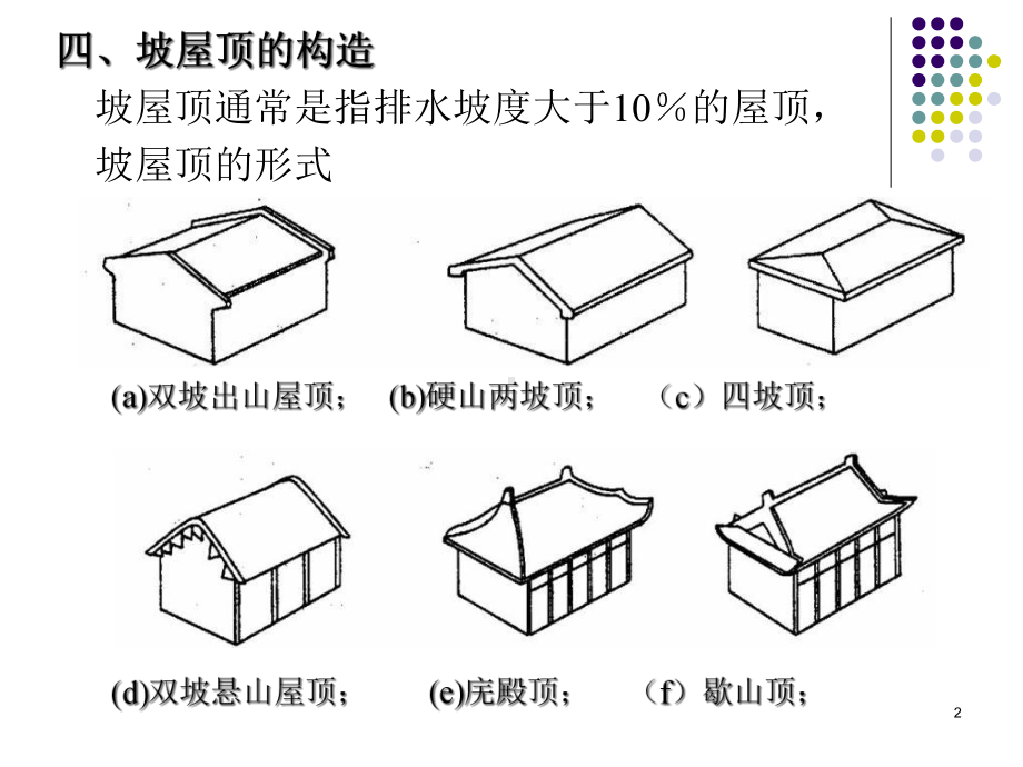 土建结构与构件设计课件.ppt_第2页