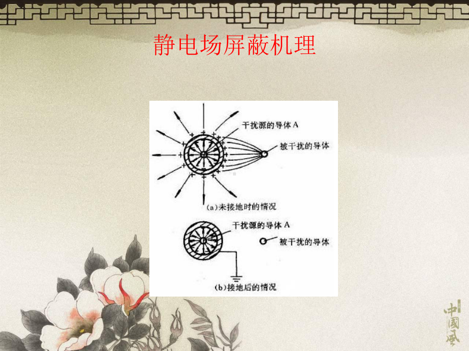 变电站的抗干扰措施课件.ppt_第3页