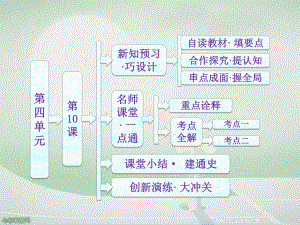 历史必修ⅰ人教版第10课-鸦片战争-课件.ppt