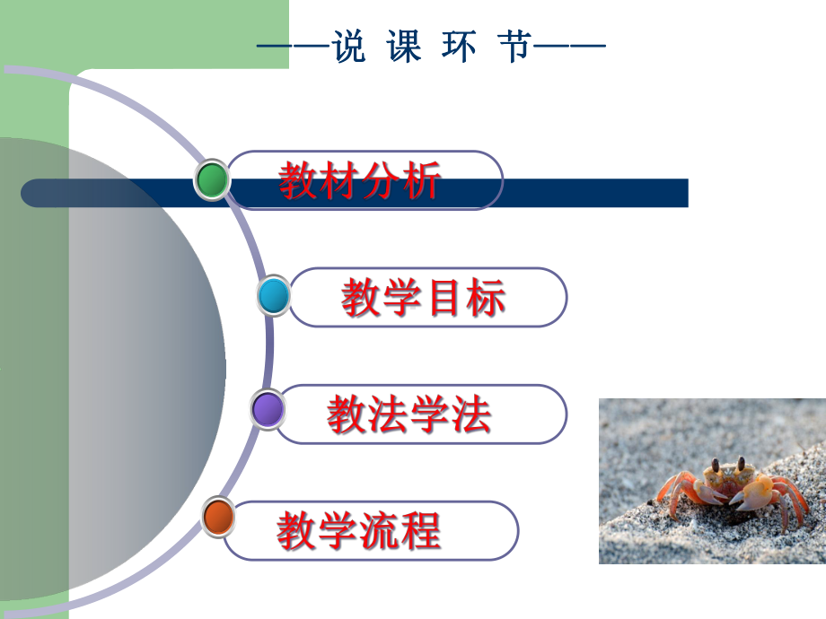 优秀说课课件模板.ppt_第2页