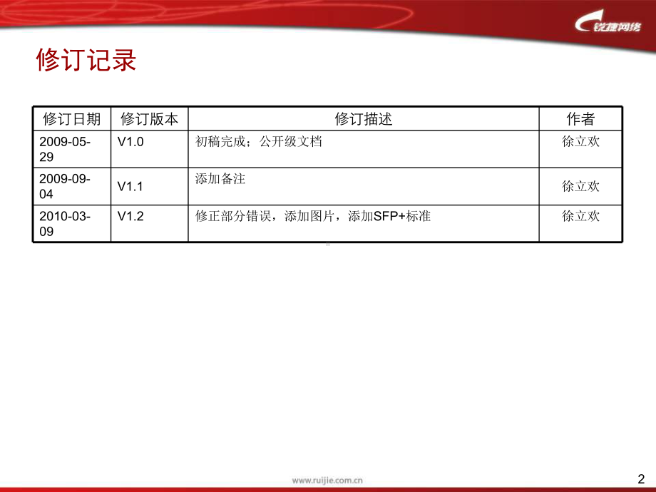 以太网设备硬件入门课件.ppt_第2页