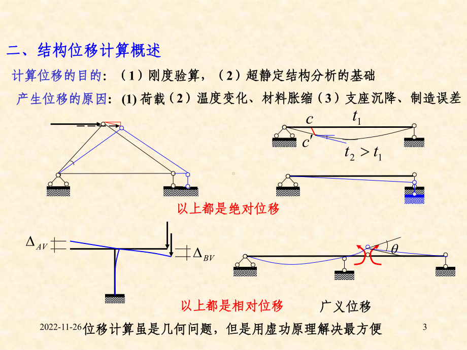 位移计算解析课件.ppt_第3页