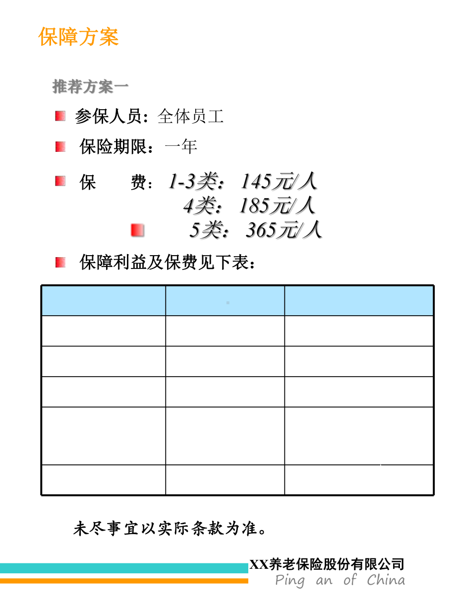 保险业务员展业养老险新计划书制作-原始课件.ppt_第3页