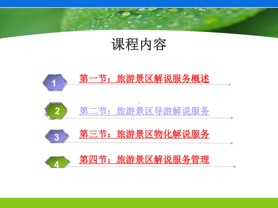 单元四旅游景区解说服务课件.ppt_第2页