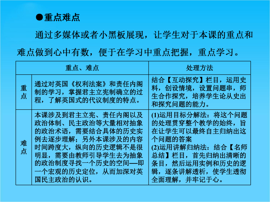 （同步备课参考）高中历史(人民版必修一)教学课件专题7-1.ppt_第3页