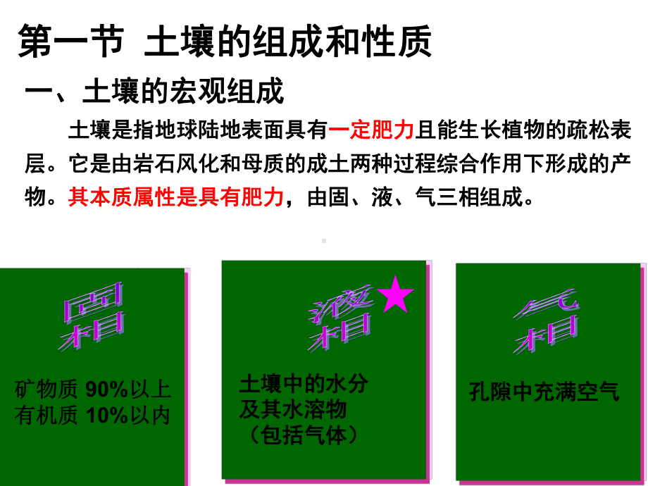 土壤的组成和性质课件.ppt_第3页