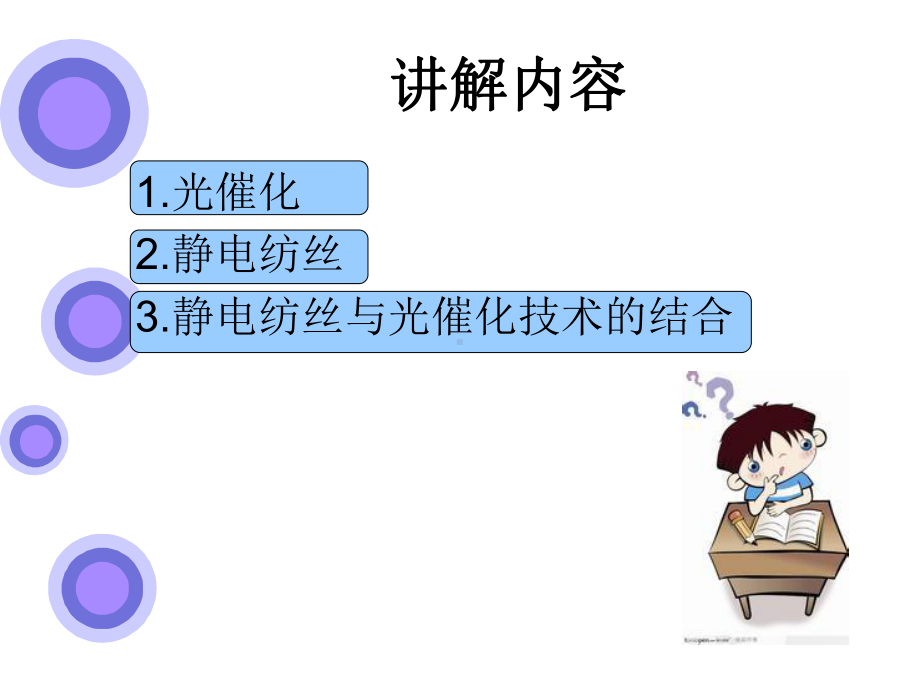 光催化与静电纺丝课件.ppt_第2页