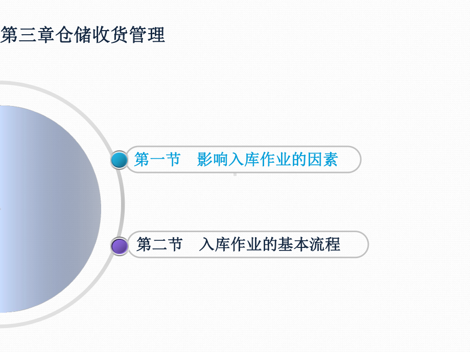 仓储收货管理培训课件(-45张).ppt_第3页