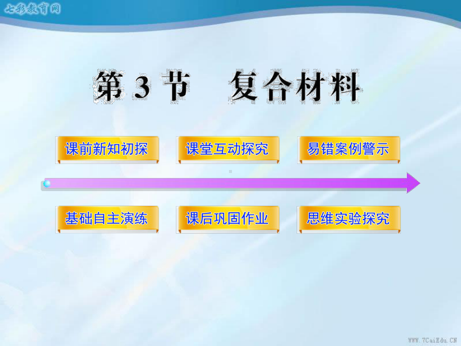 化学必修ⅰ鲁科版43复合材料课件-2.ppt_第1页