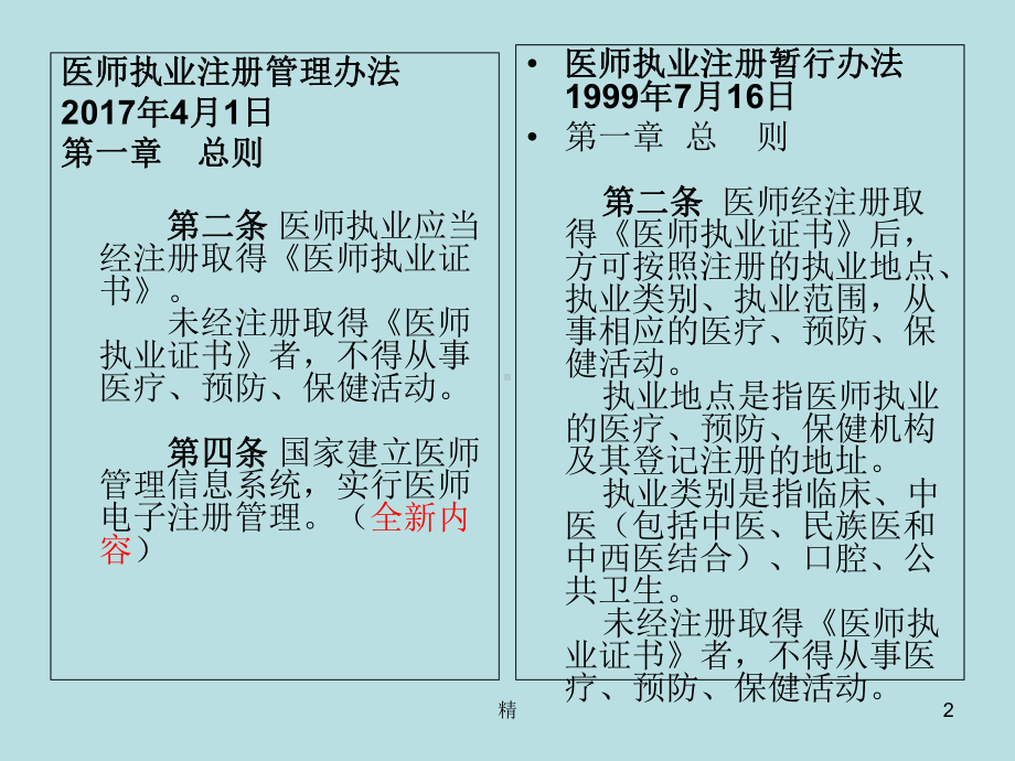 医师执业注册管理办法培训课件.ppt_第2页