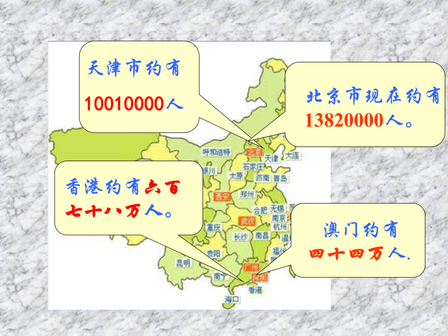 《人口普查》北师大版数学优秀课件1.ppt_第3页