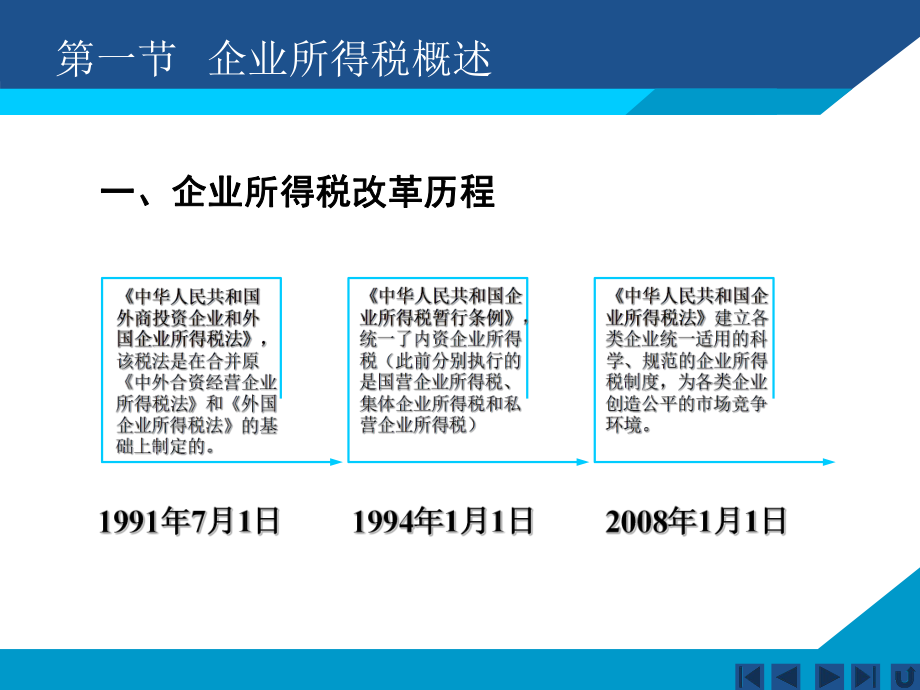 企业所得税会计及税收筹划课件.ppt_第3页