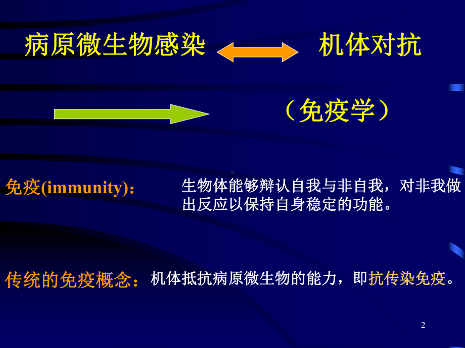 传染与免疫-课件.ppt_第2页