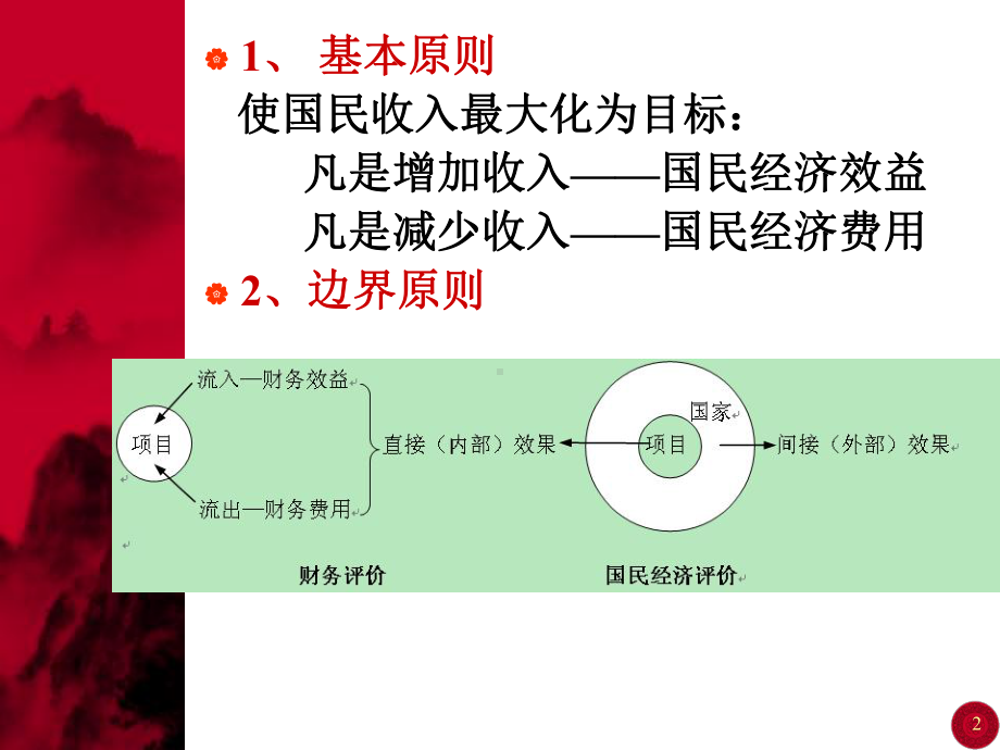 [工学]项目的国民经济评价课件.ppt_第2页