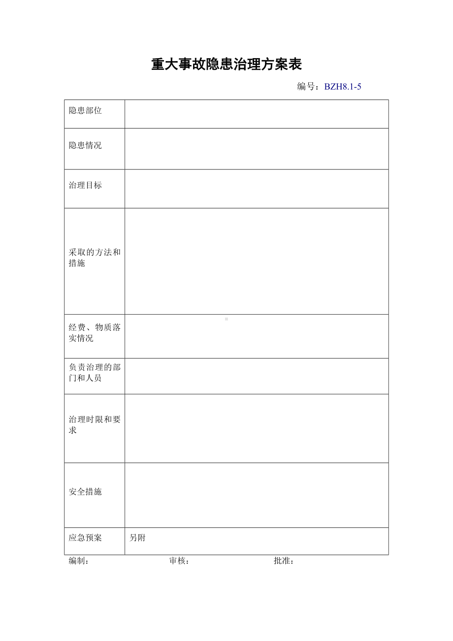 企业安全标准化-重大事故隐患治理方案表参考模板范本.doc_第1页