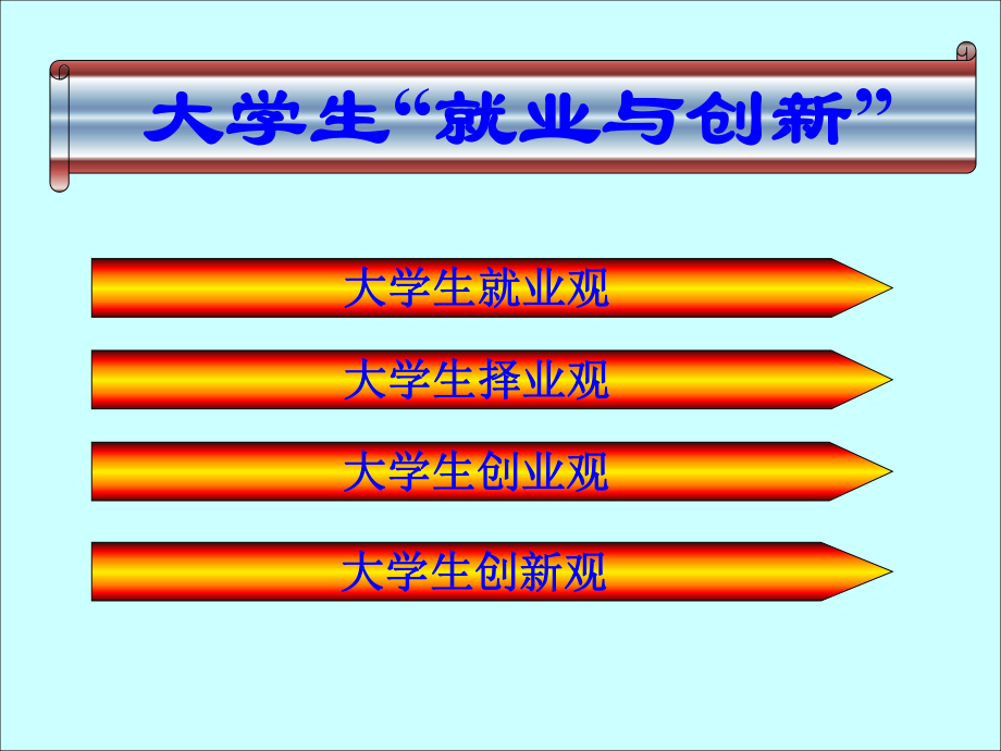 大学生“就业与创新”探讨(-42张)学习课件.ppt_第2页