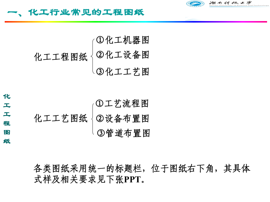 化工图纸的绘制概要课件.ppt_第2页