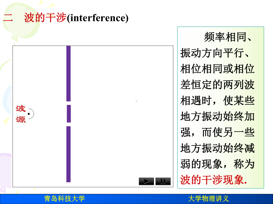 一波的叠加原理(superpositionprinciple)课件.ppt_第3页