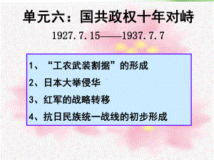 “工农武装割据”的形成7-人教版课件.ppt