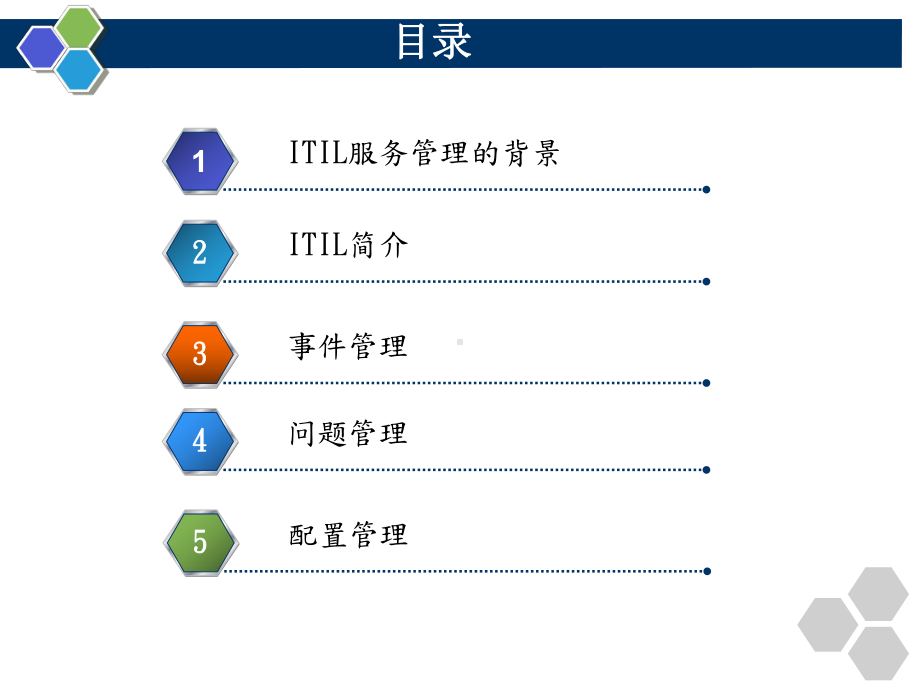 信息技术服务管理-IT服务管理-ITSM和-ITIL-基础课件.ppt_第2页