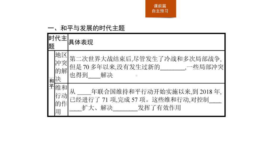 《和平发展合作共赢的时代潮流》当代世界发展的特点与主要趋势课件.pptx_第3页