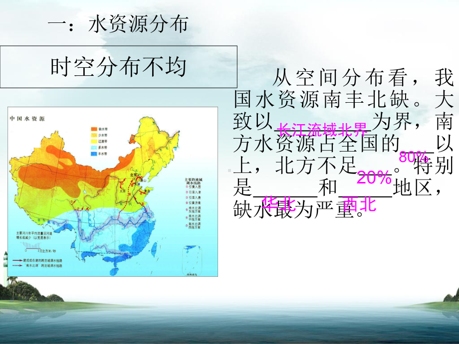 合理利用与保护水资源课件.ppt_第3页