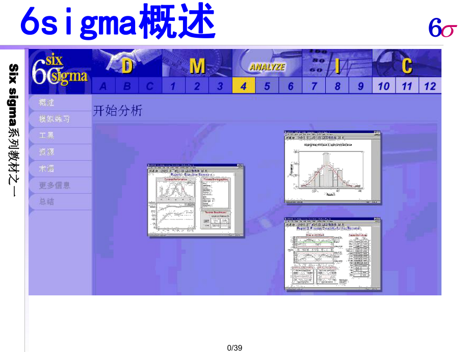 六西格玛概述解读课件.ppt_第1页