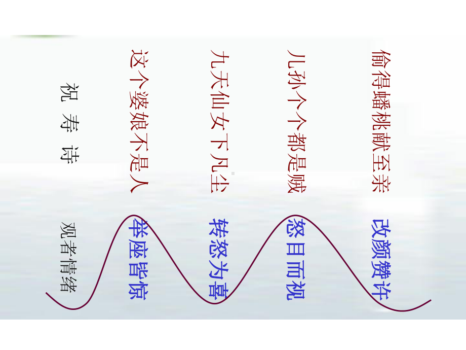 写点事件的波澜分解课件.ppt_第3页