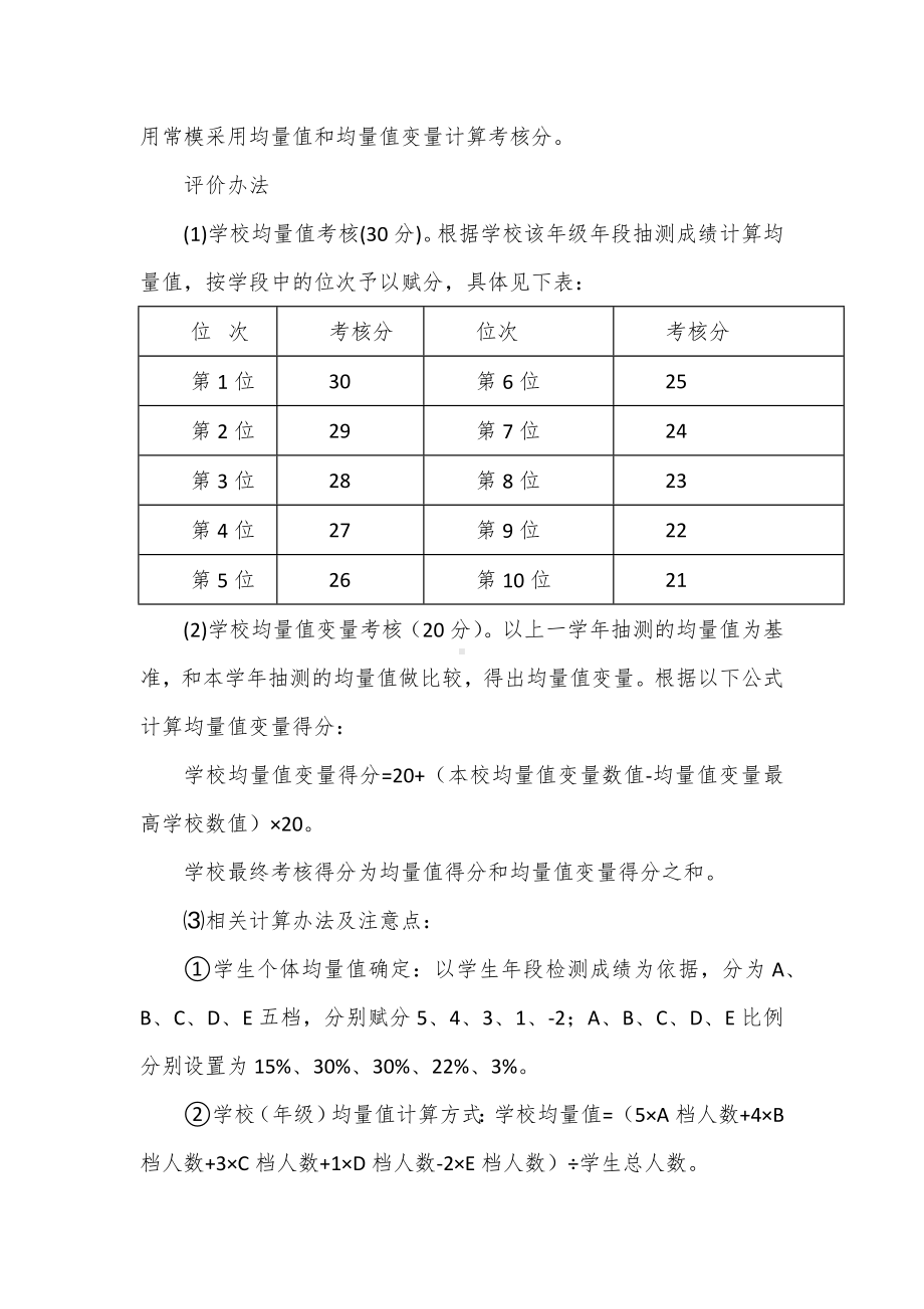 中小学教学质量管理综合评价方案.docx_第3页