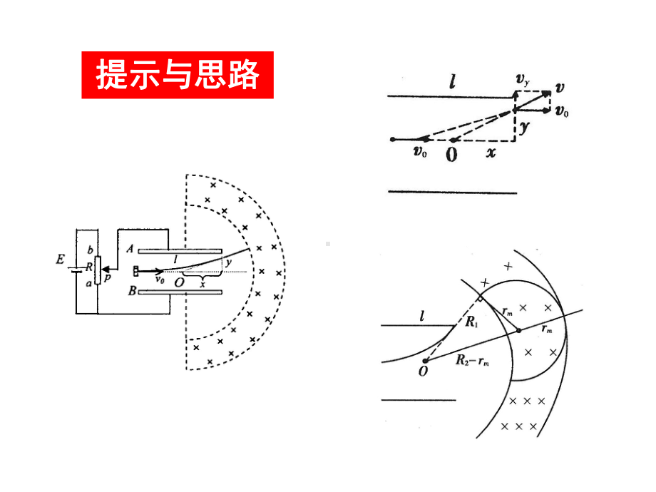 位于极板左侧中央的粒子源可以沿水平方向向右连续发射质量为m课件.ppt_第3页