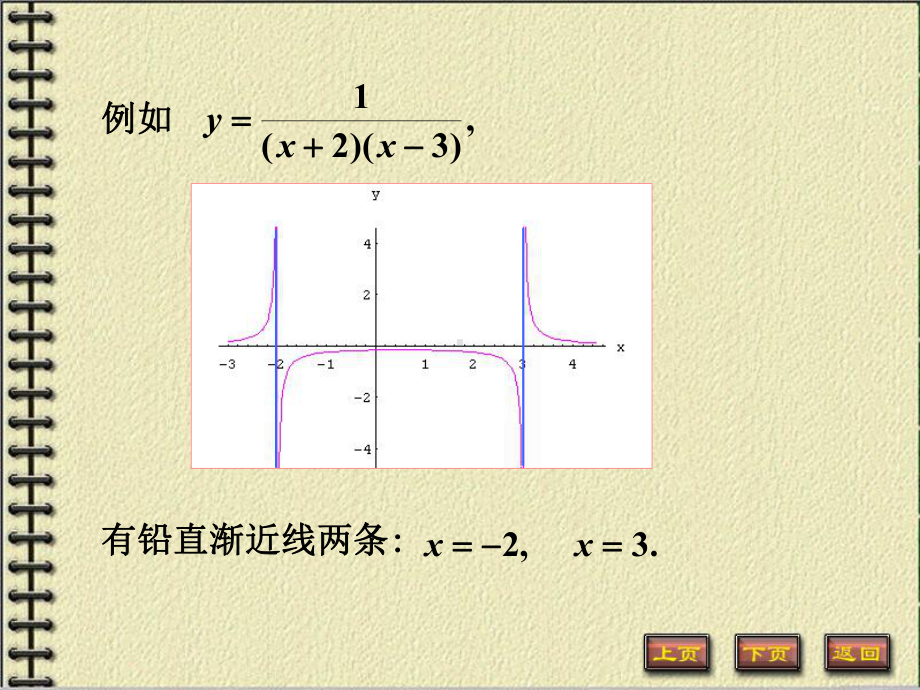 《数学分析》第六章微分中值定理及其应用5课件.ppt_第3页