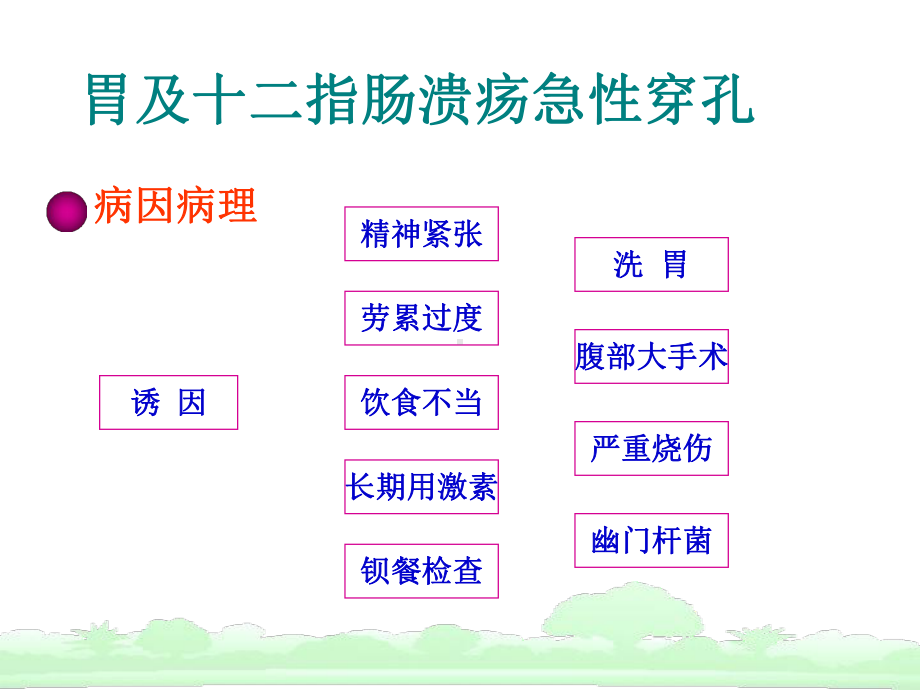 上消化道穿孔病人的护理课件.ppt_第3页